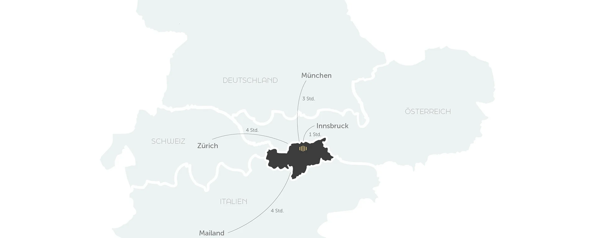 Familienurlaub in perfekter Lage: Anreise ins Alpura