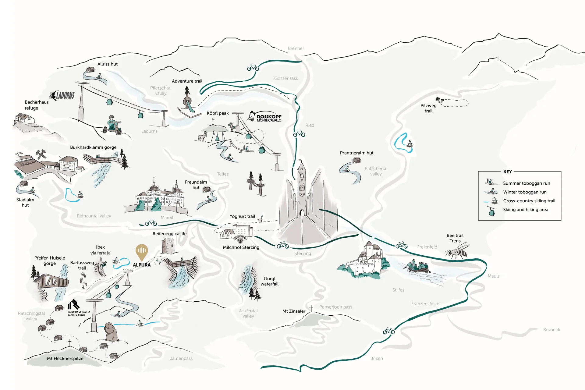 The Ratschings Valley: an all-year-round experience