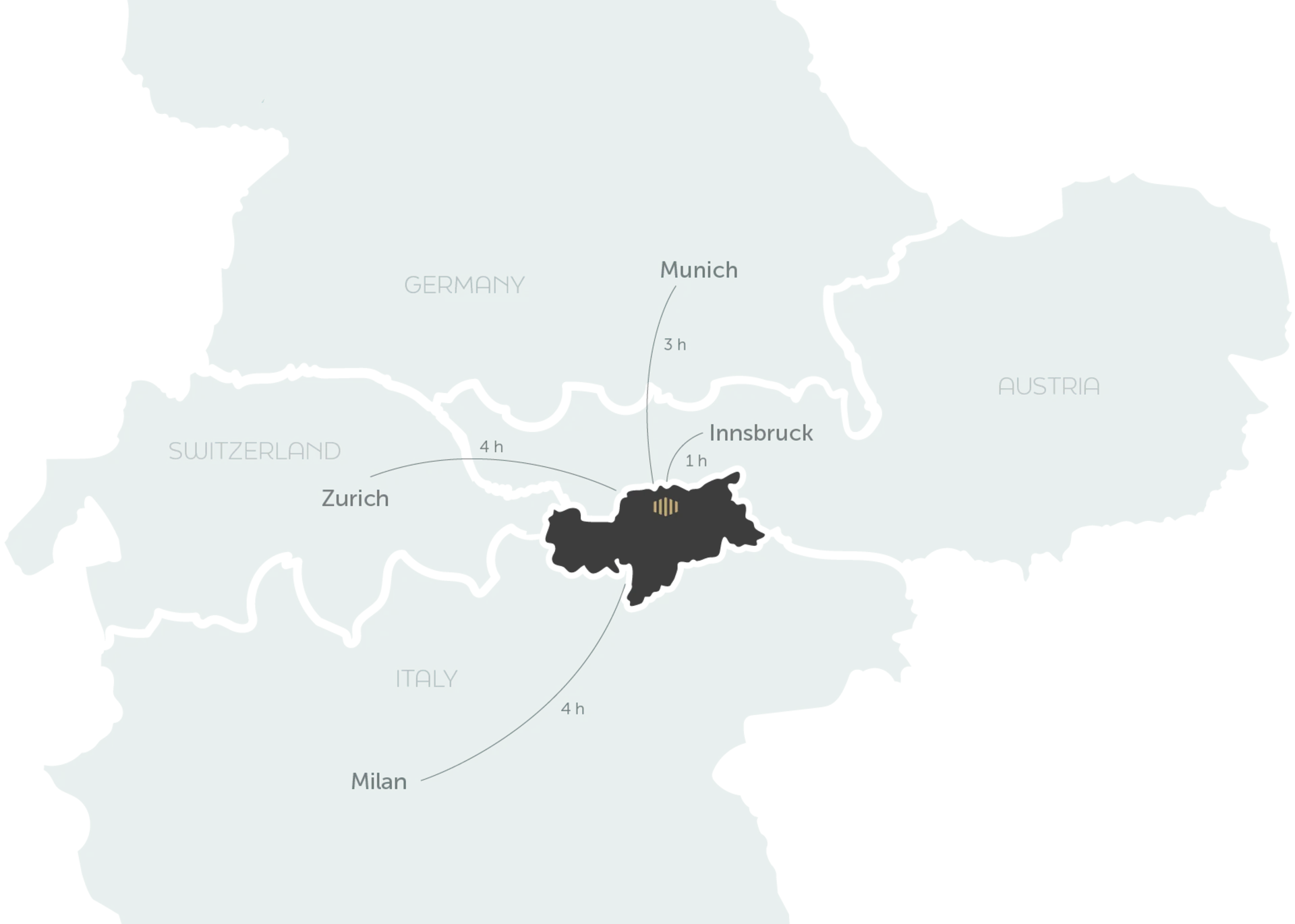 The perfect location