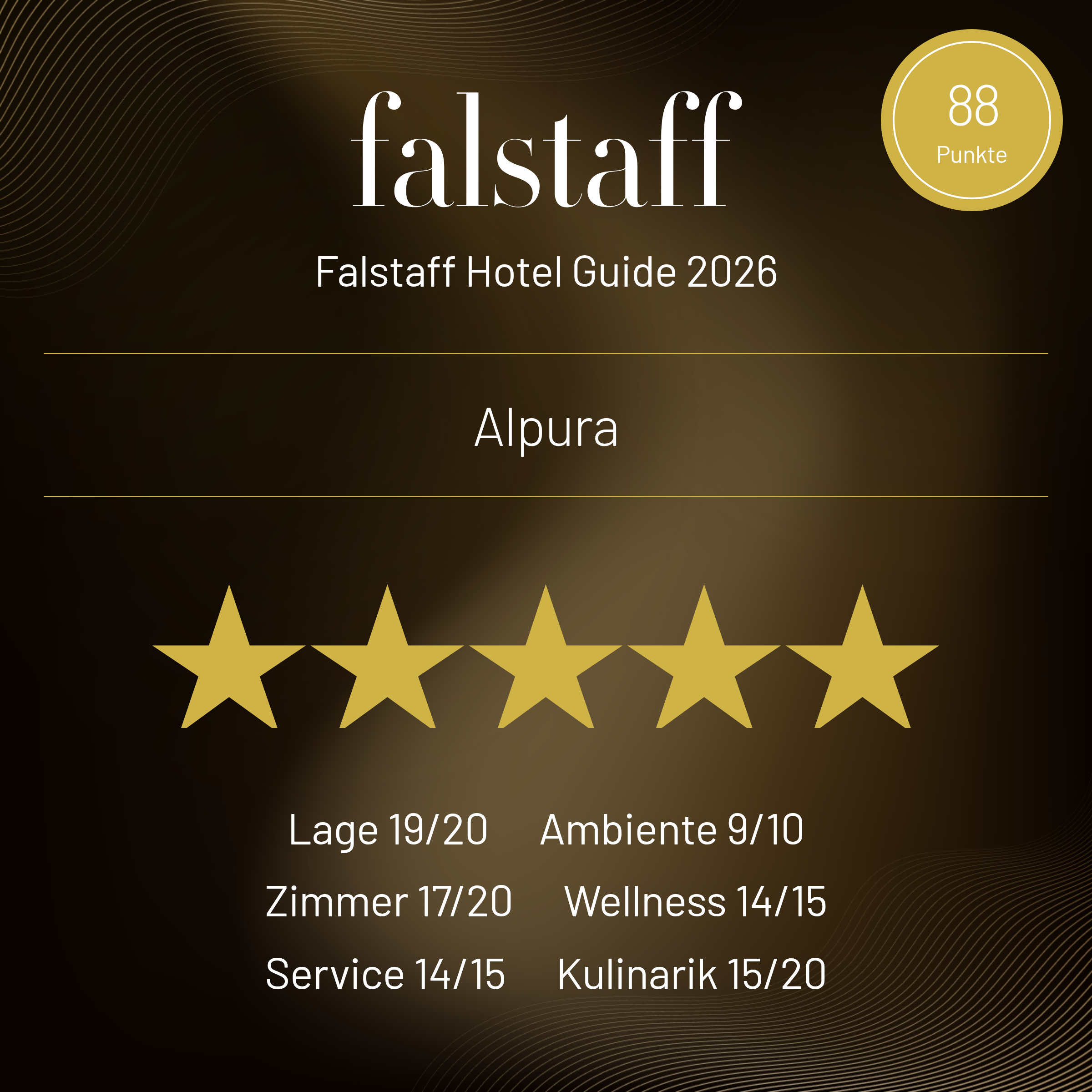 Falstaff Hotel Guide 2026.
